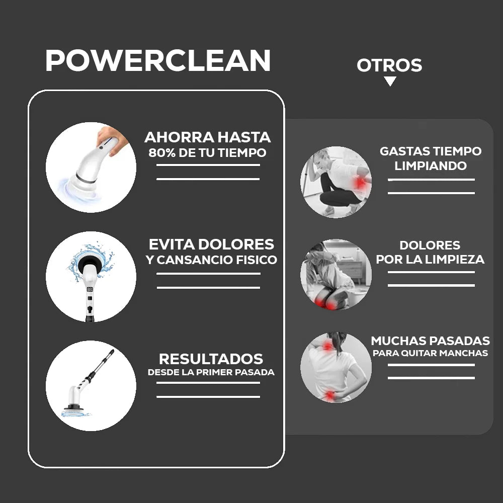 𝗘𝗗𝗜𝗖𝗜𝗢𝗡 𝗟𝗜𝗠𝗜𝗧𝗔𝗗𝗔 𝗣𝗼𝘄𝗲𝗿𝗖𝗹𝗲𝗮𝗻®: 𝗔𝗱𝗶𝗼𝘀 𝗮𝗹 𝗱𝗼𝗹𝗼𝗿 𝘆 𝗱𝗶𝘀𝗳𝗿𝘂𝘁𝗮 𝗱𝗲 𝘂𝗻 𝗵𝗼𝗴𝗮𝗿 𝗶𝗺𝗽𝗲𝗰𝗮𝗯𝗹𝗲
