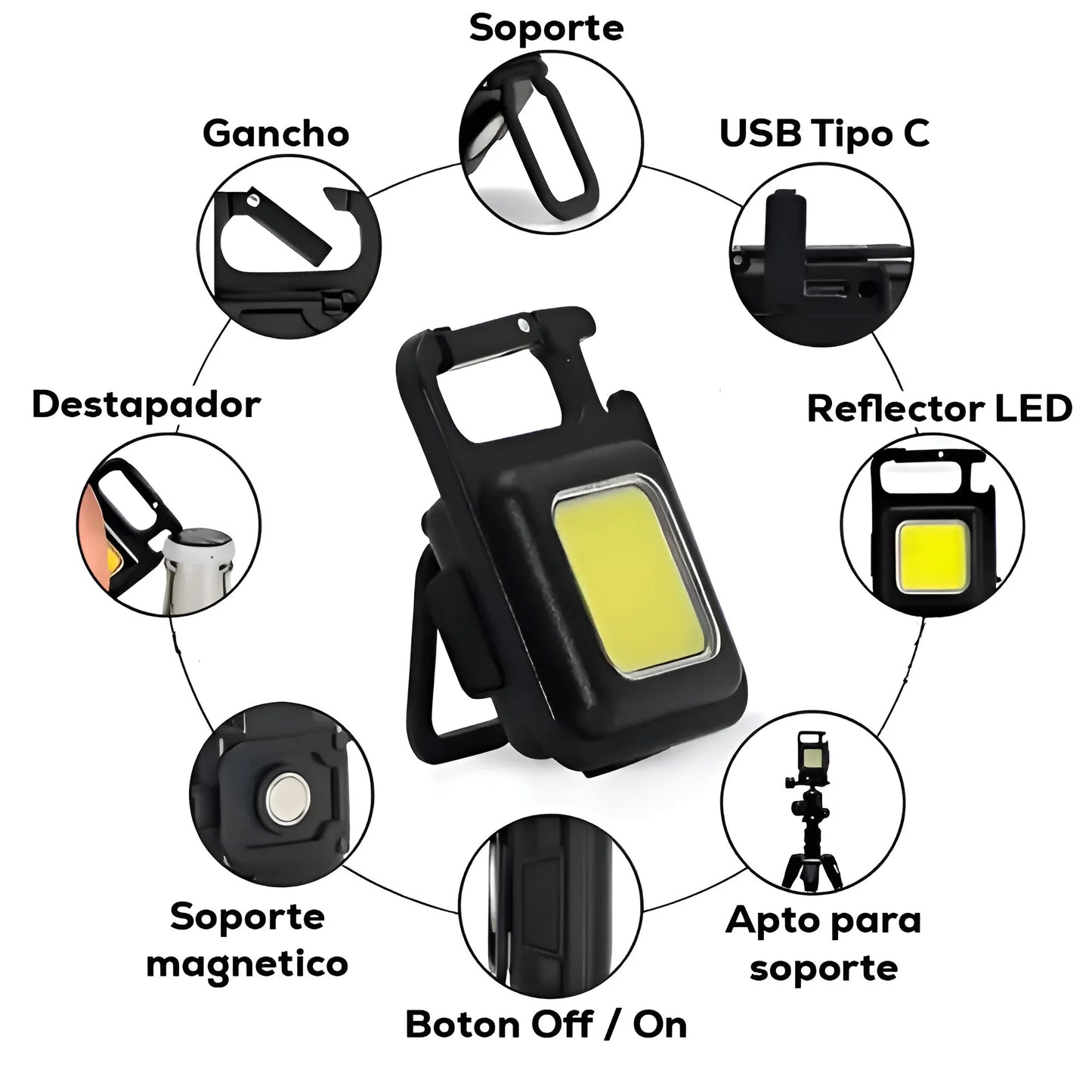 𝗣𝗥𝗢𝗠𝗢 𝗘𝗦𝗣𝗘𝗖𝗜𝗔𝗟 𝗞𝗶𝘁 𝗱𝗲 𝗥𝗲𝗽𝗮𝗿𝗮𝗰𝗶𝗼𝗻 𝗙𝗶𝘅𝗣𝗿𝗼® + 𝗟𝗶𝗻𝘁𝗲𝗿𝗻𝗮 𝗟𝗘𝗗 𝟯 𝗲𝗻 𝟭 𝗱𝗲 𝗥𝗲𝗴𝗮𝗹𝗼: 𝗛𝗲𝗿𝗿𝗮𝗺𝗶𝗲𝗻𝘁𝗮𝘀 𝗱𝗲 𝗻𝗶𝘃𝗲𝗹 𝗲𝘅𝗽𝗲𝗿𝘁𝗼 𝗲𝗻 𝘂𝗻 𝘀𝗼𝗹𝗼 𝗸𝗶𝘁