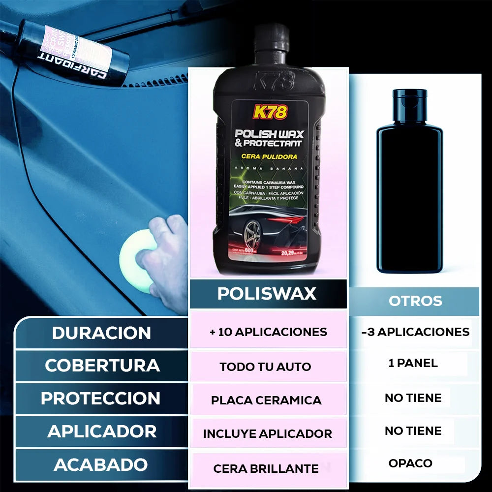 𝗞𝗶𝘁 𝗣𝗿𝗲𝗺𝗶𝘂𝗺 𝗣𝗼𝗹𝗶𝘀𝗵𝗪𝗮𝘅®: 𝗘𝗹𝗶𝗺𝗶𝗻𝗮 𝗥𝗮𝘆𝗼𝗻𝗲𝘀 𝘆 𝗣𝗿𝗼𝘁𝗲𝗴𝗲 𝗮𝗹 𝗜𝗻𝘀𝘁𝗮𝗻𝘁𝗲