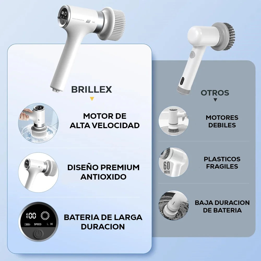 𝗣𝗥𝗢𝗠𝗢 𝟮𝗫𝟭 𝗕𝗿𝗶𝗹𝗹𝗲𝘅®: 𝗛𝗼𝗴𝗮𝗿 𝗶𝗺𝗽𝗲𝗰𝗮𝗯𝗹𝗲 𝘀𝗶𝗻 𝗰𝗮𝗻𝘀𝗮𝗿𝘁𝗲